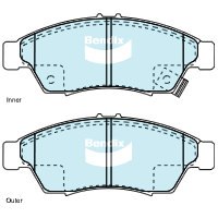 Brake Disc Pad Set Front Bendix DB1733 GCT