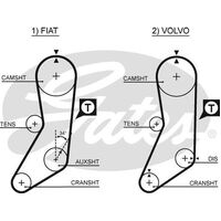 Timing Belt Gates T032