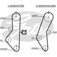 Timing Belt Gates T077 For HOLDEN MAZDA NISSAN