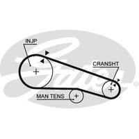 Timing Belt Gates T086