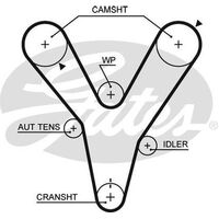 Timing Belt Gates T1015