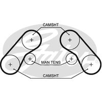 Timing Belt Gates T1016