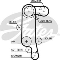 Timing Belt Gates T1073 for Volkswagen Polo 9N Hatchback 1.4 Petrol BUD