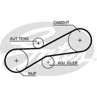 Timing Belt Gates T1091 for Volkswagen LT 28-46 2DC, 2DF, 2DG, 2DL, 2DM C/Chassis TDI 2.5 Diesel BBF