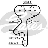 Timing Belt Gates T1094 for Holden Viva JF Sedan 1.8 Petrol F18D3