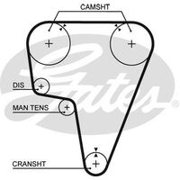 Timing Belt Gates T120 For ALFA ROMEO 164 75 90