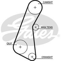 Timing Belt Gates T121