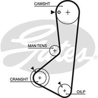 Timing Belt Gates T124 For HYUNDAI MITSUBISHI