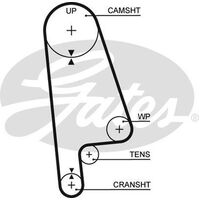 Timing Belt Gates T145 For HONDA CIVIC 1993-1995 Petrol EHEG 1.6L