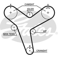 Timing Belt Gates T154