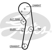 Timing Belt Gates T1547 For AUDI SKODA VW