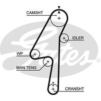 Timing Belt Gates T1580 for Volvo V60 155, 157 Wagon D3 / D4 2.0 Diesel D5204 T2,D 5204 T3