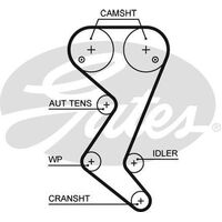 Timing Belt Gates T1605 for Citroen C4 Picasso UD MPV 2.0 Petrol RFJ (EW10A)