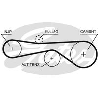Timing Belt Gates T1606 for Audi A4 8E, B7 Sedan TDI quattro 3.0 Diesel-T BKN