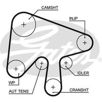 Timing Belt Gates T1628 for Mazda 6 GG Hatchback DI 2.0 Diesel RF