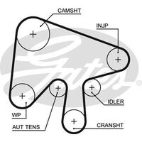 Timing Belt Gates T1628 for Mazda 6 GG SedandI 2.0 Diesel RF7J