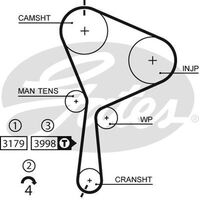 Timing Belt Gates T1634