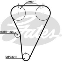 Timing Belt Gates T215