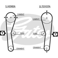 Timing Belt Gates T239 For Holden Nova Toyota Corolla