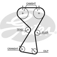 Timing Belt Gates T256