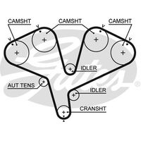 Timing Belt Gates T285 For HOLDEN CALIBRA VECTRA SAAB 9-5 900 9000