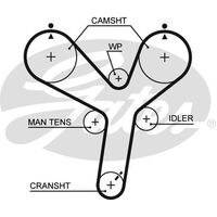 Timing Belt Gates T287 for Mitsubishi Verada KW Sedan  3.5 Petrol 6G74