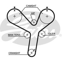 Timing Belt Gates T287 for Mitsubishi 380 DB Sedan 3.8 Petrol 6G75