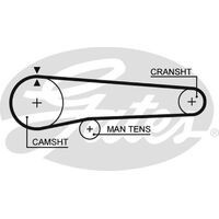Timing Belt Gates T300