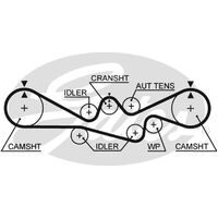 Timing Belt Gates T304R for Subaru Liberty BL,BL5 Sedan AWD 2.0 Petrol EJ202