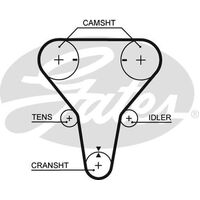 Timing Belt Gates T308 For FORD