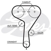 Timing Belt Gates T338 for Opel Corsa S07 Hatchback Turbo (L08, L68) 1.6 Petrol-T B16LER,Z 16 LER,A 16 LER