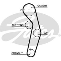 Timing Belt Gates T608