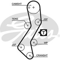 Timing Belt Gates T708