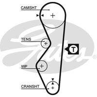 Timing Belt Gates T811