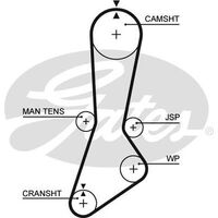 Timing Belt Gates T829 For FORD ECONOVAN MAZDA E-SERIE