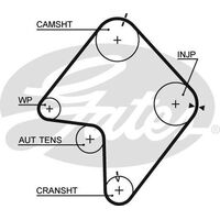 Timing Belt Gates T863