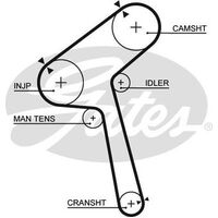 Timing Belt Gates T883