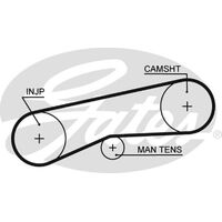 Timing Belt Gates T884
