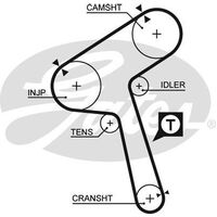 Timing Belt Gates T888