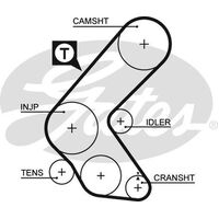 Timing Belt Gates T890