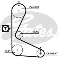 Timing Belt Gates T914