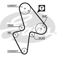 Timing Belt Gates T916