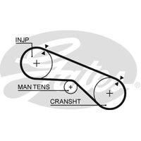 Timing Belt Gates T958