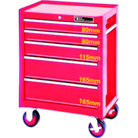 No.TES305 - Five Drawer Premier Roller Cabinet