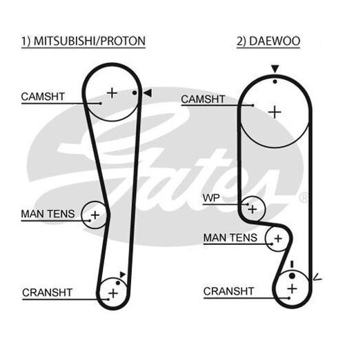 Timing Belt Gates T1353
