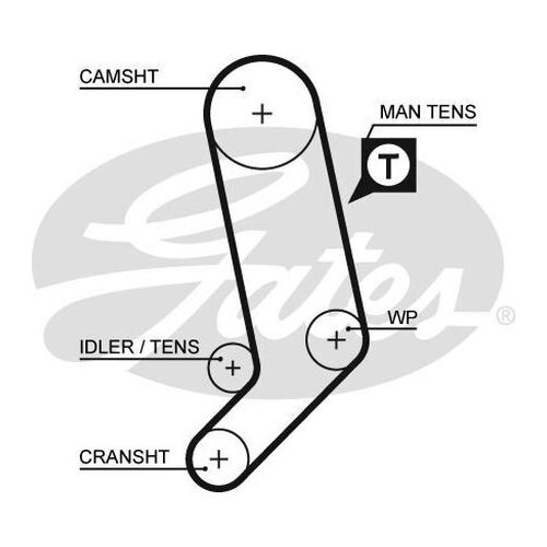 Timing Belt Gates T1569 for Volkswagen LT 28-46 2DC, 2DF, 2DG, 2DL, 2DM C/Chassis TDI 2.5 Diesel BBF