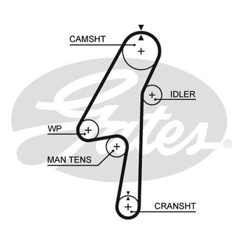 Timing Belt Gates T1580