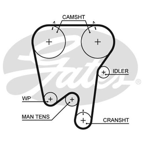 Timing Belt Gates T217