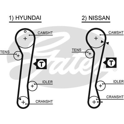 Timing Belt Gates T278 for Hyundai Elantra Lavita FC MPV 1.8 Petrol G4GB