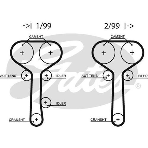 Timing Belt Gates T294 For FORD MONDEO MAZDA TRIBUTE